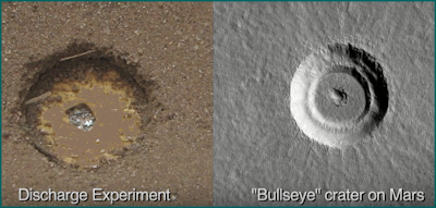Bullseye crater