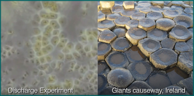 Cellular Plasma patterns