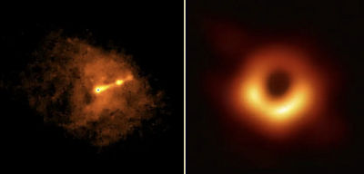 M87 Black Hole jets