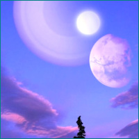 saturn model polar configuration